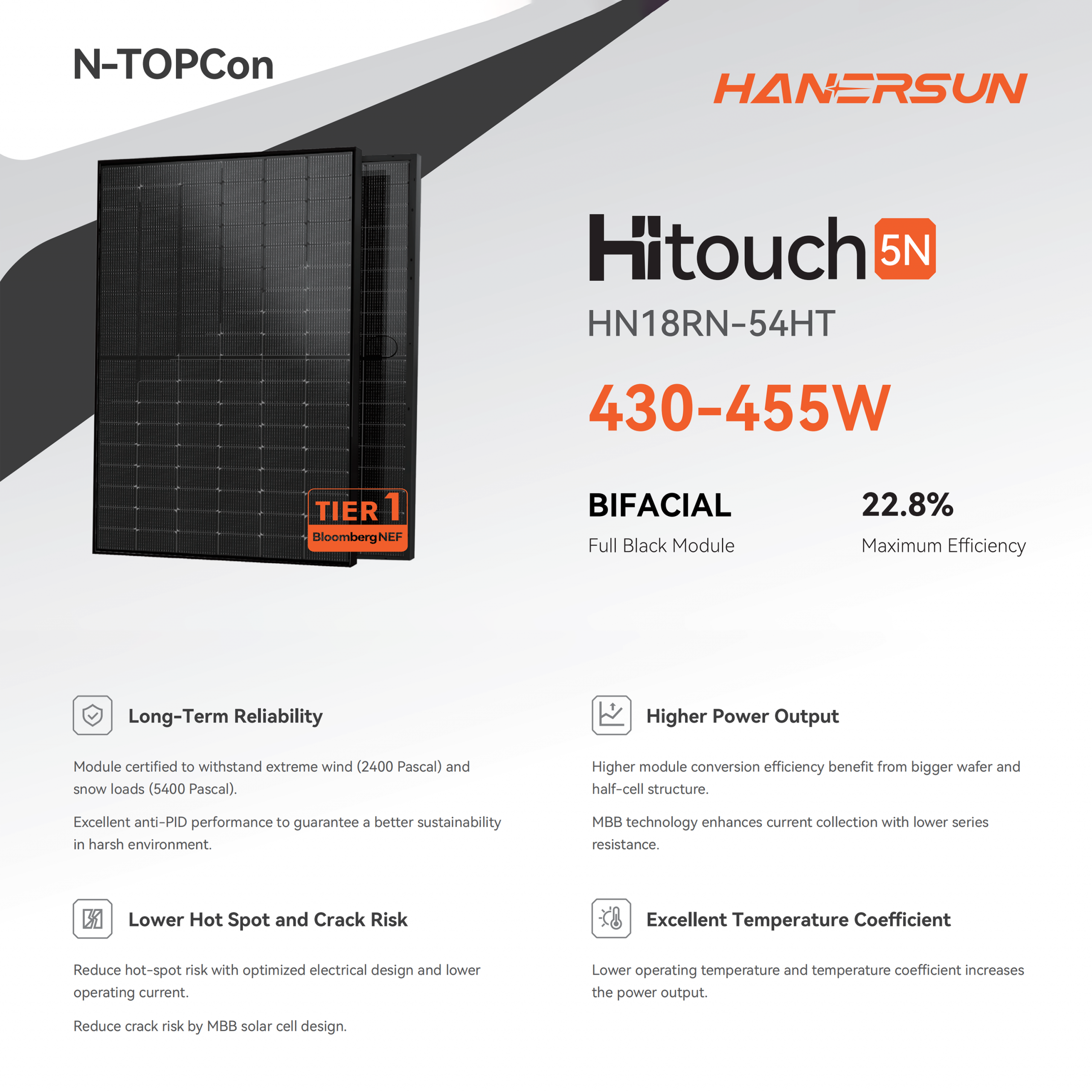 Hanersun 450W Bifacial Solar Panel Full Black (1500V) – Hitouch5N Series - Image 2