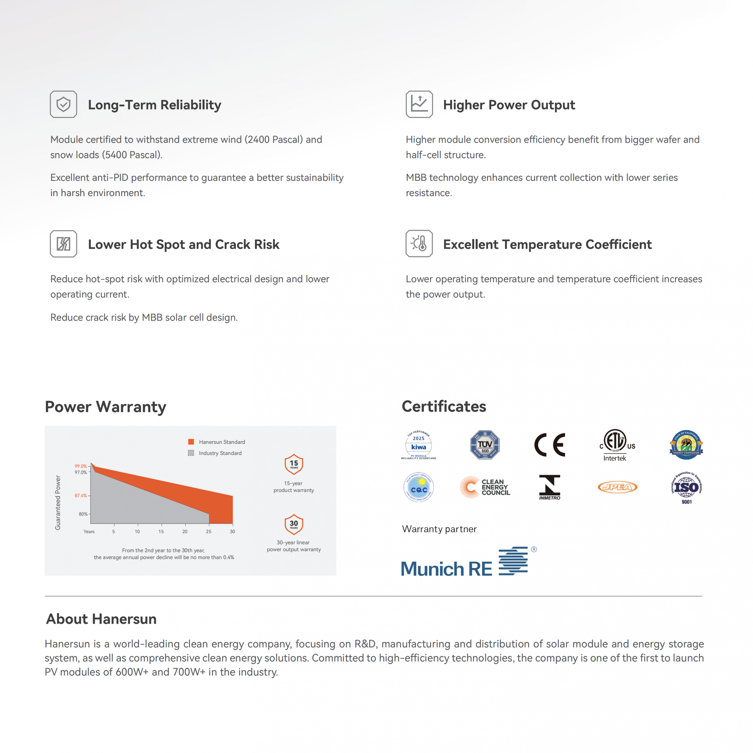 Hanersun 450W Bifacial Solar Panel Full Black (1500V) – Hitouch5N Series - Image 3